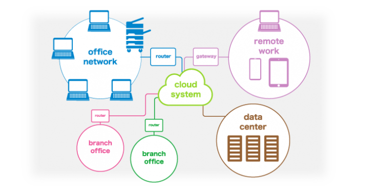 network_02.png